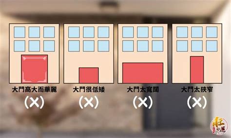 住家大门风水尺寸|【風水特輯】討吉利、拚開運！大門尺寸這樣才對－幸。